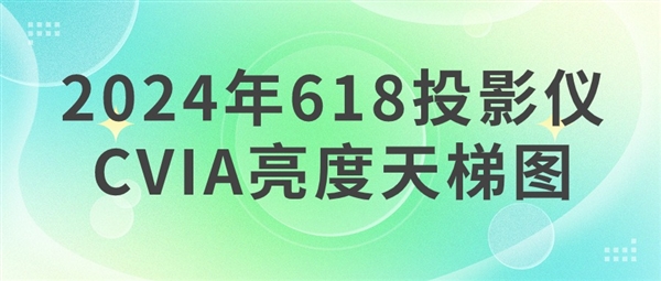 亮度天梯图：根据亮度价格选性价比最高的投影麻将胡了网址2024年618投影仪CVIA(图3)