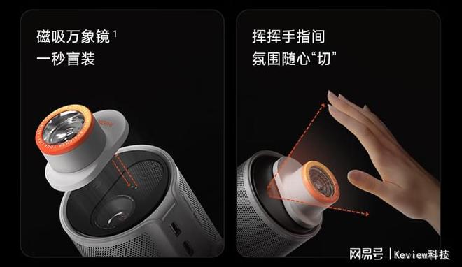 rt1和极米Play6e优缺点全解析麻将胡了千元投影仪推荐：当贝Sma(图1)