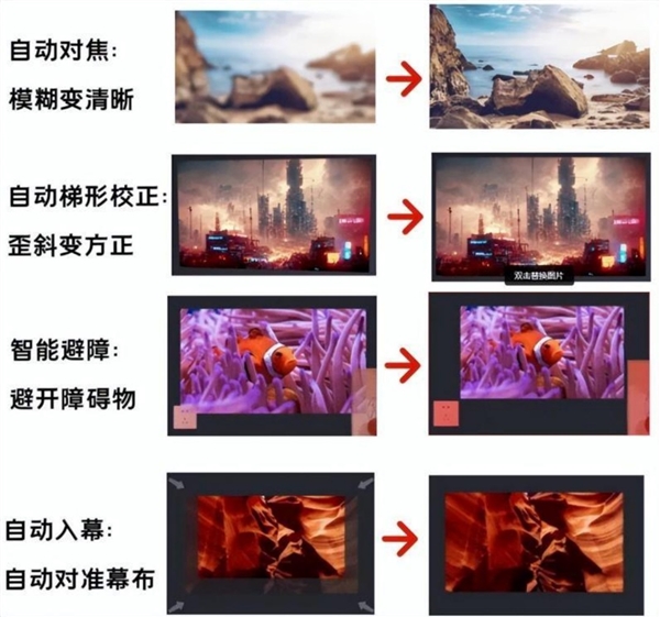 仪选购攻略！预算四千左右 当贝F6亲测好用麻将胡了模拟器试玩2024年家用4K投影(图5)