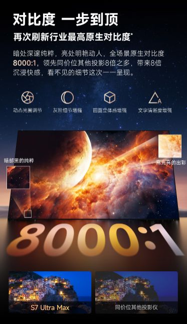 当贝S7 Ultra Max的隐藏亮点PG麻将胡了免费模拟器速看!万元电影机(图11)