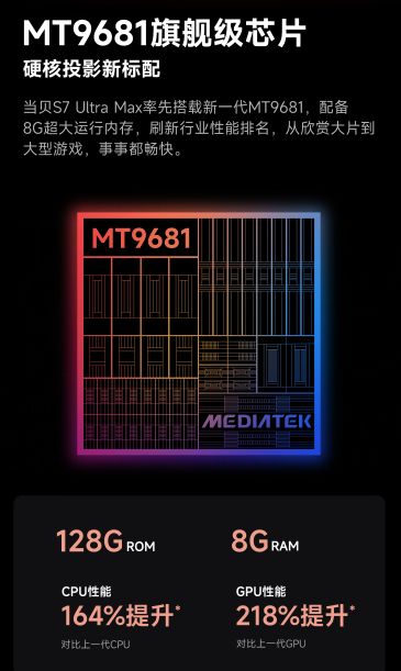 当贝S7 Ultra Max的隐藏亮点PG麻将胡了免费模拟器速看!万元电影机(图12)