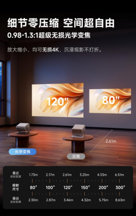 D7X Pro？性能、生态与体验三重平衡麻将胡了039芯片投影仪为什么首选当贝(图7)