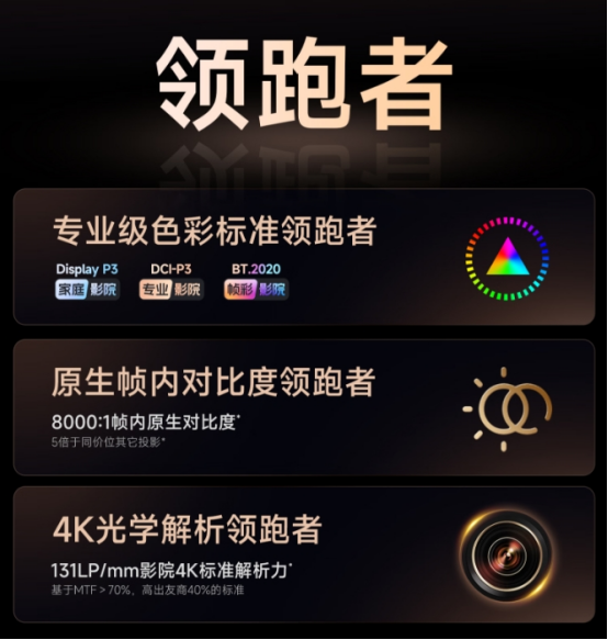 踩雷?当贝S7UltraMax把国产投影做到顶级PG麻将胡了2试玩家用超高清第一名投影仪选哪款不(图8) 踩雷?当贝S7UltraMax把国产投影做到顶级PG麻将胡了2试玩家用超高清第一名投影仪选哪款不(图8)