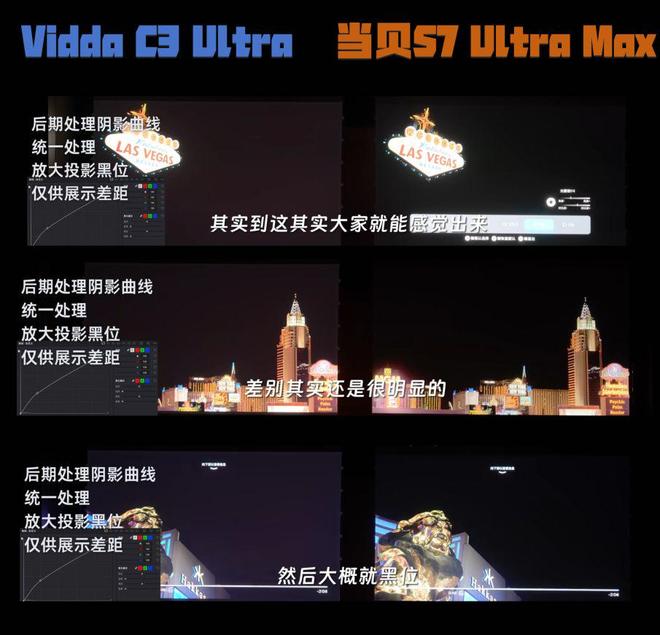 Ultra Max凭对比度登顶国产最强投影PG电子麻将胡了投影仪对比度重要吗？当贝S7(图8)